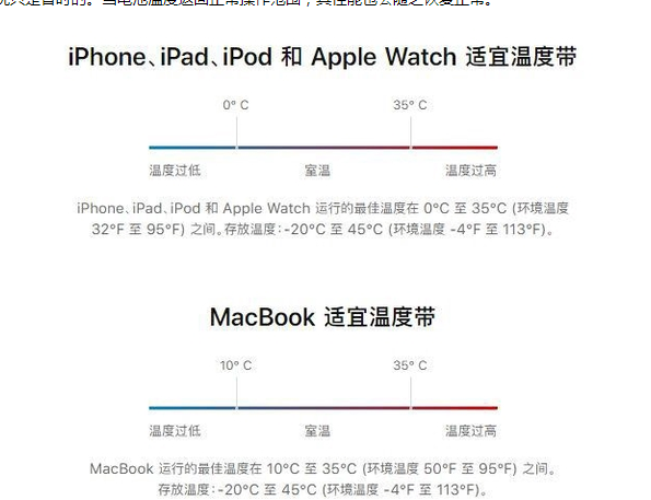 固镇苹果13维修分享iPhone 13耗电越来越快怎么办 