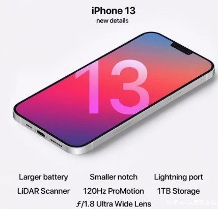 固镇苹果手机维修分享iPhone 13起售价多少钱 
