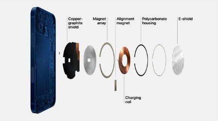 固镇苹果手机维修分享iPhone 12真的会威胁身体健康吗 